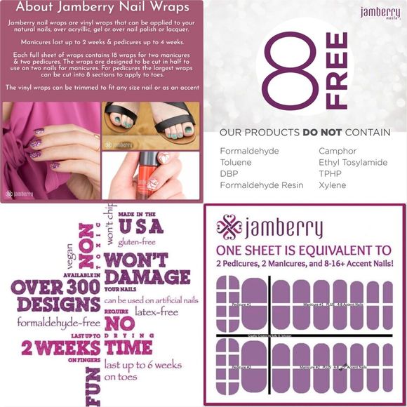 Jamberry Nail Wraps, NWT, SB Trendy #1, 0719, Spring,Summer, Manicure Full Sheet - Picture 8 of 13
